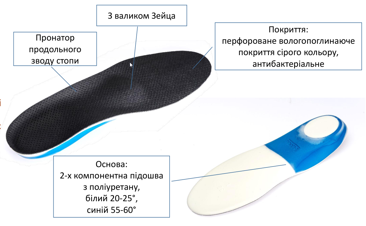 УСТIЛКИ ВИРОНИЦТВА НIМЕЧЧИНА